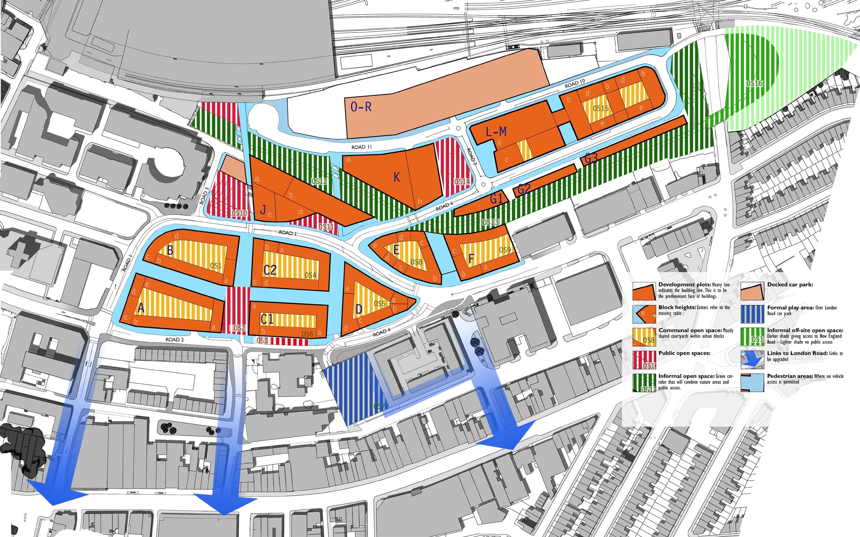 The Regulatory Masterplan