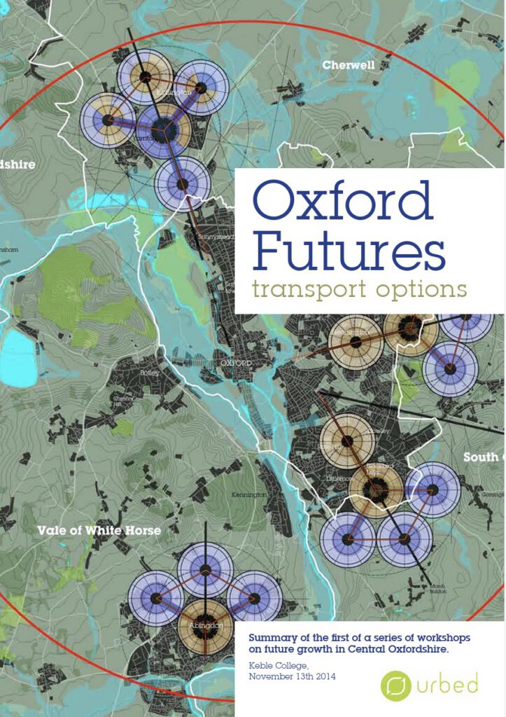 Oxford Futures Transport Options